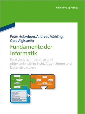 cover image of Fundamente der Informatik